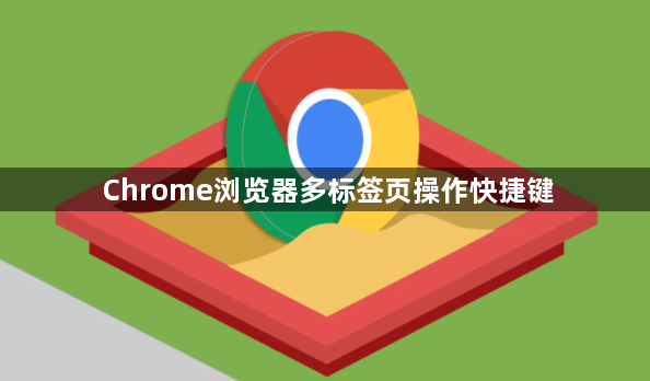 Chrome浏览器多标签页操作快捷键1