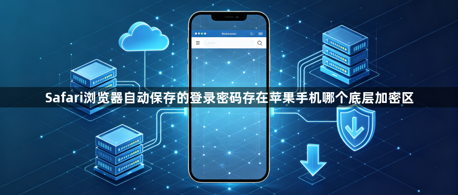 Safari浏览器自动保存的登录密码存在苹果手机哪个底层加密区1